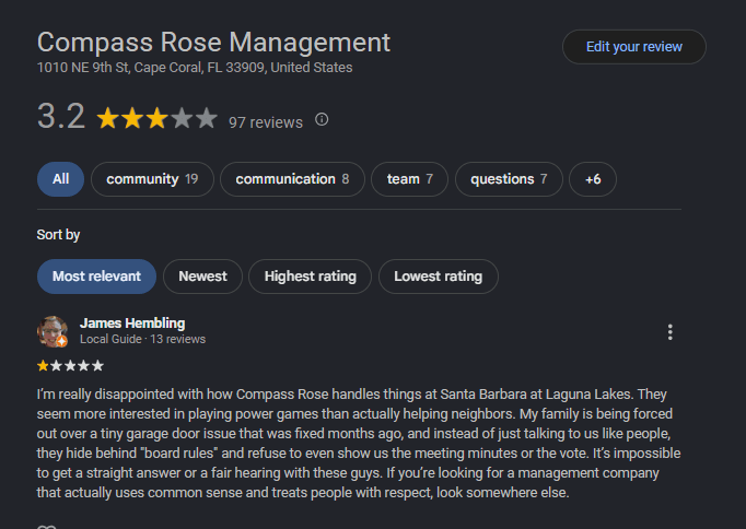 The Compass Rose Playbook: Administrative Overreach and the Erosion of Governance at Laguna Lakes